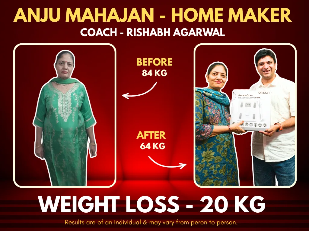 Anju Mahajan before and after transformation
