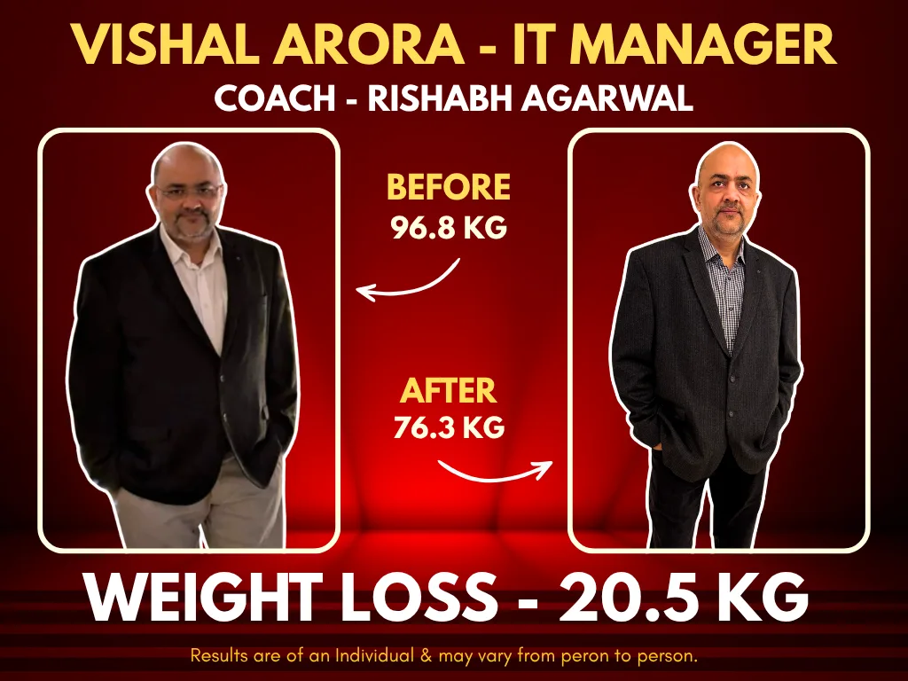 Vishal Arora before and after transformation