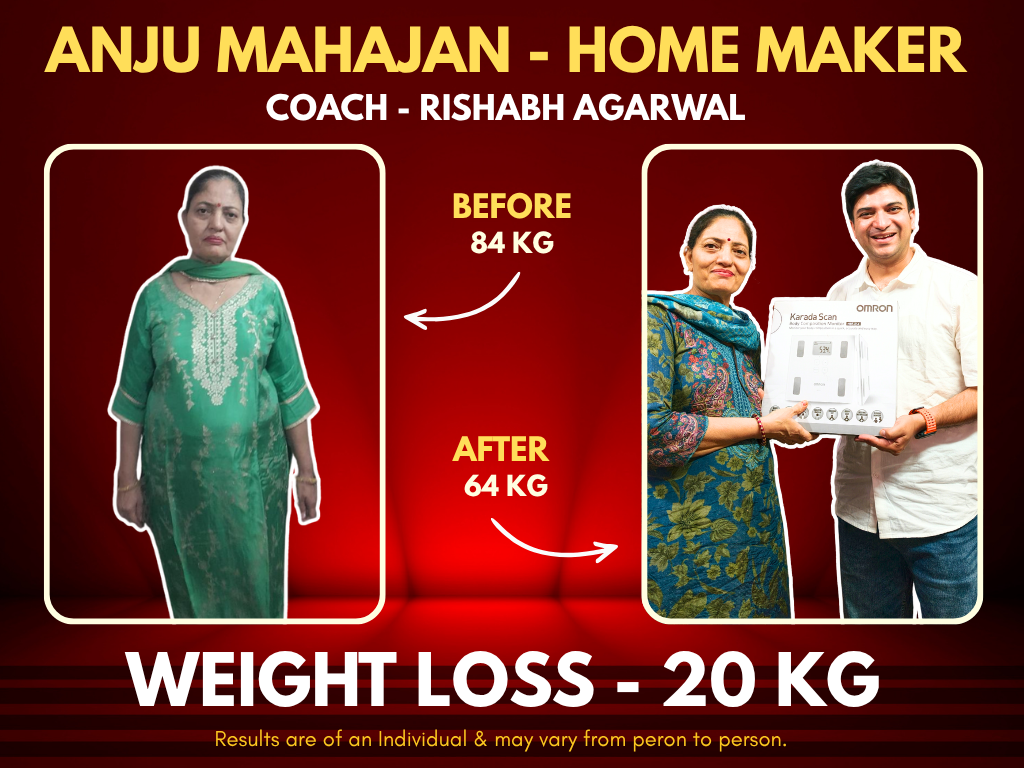 Anju Mahajan's weight-loss transformation