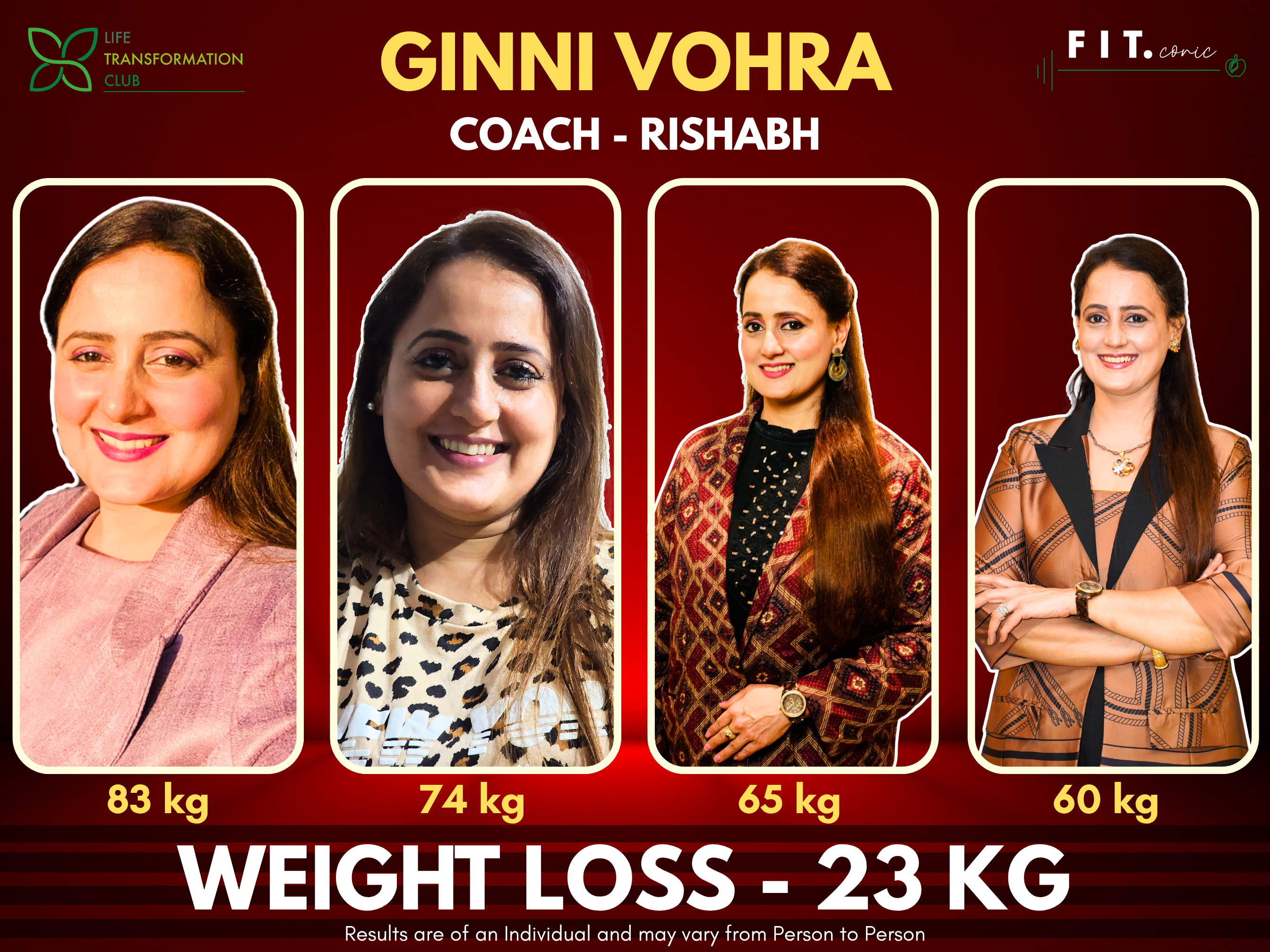 Ginni Vohra's weight-loss transformation