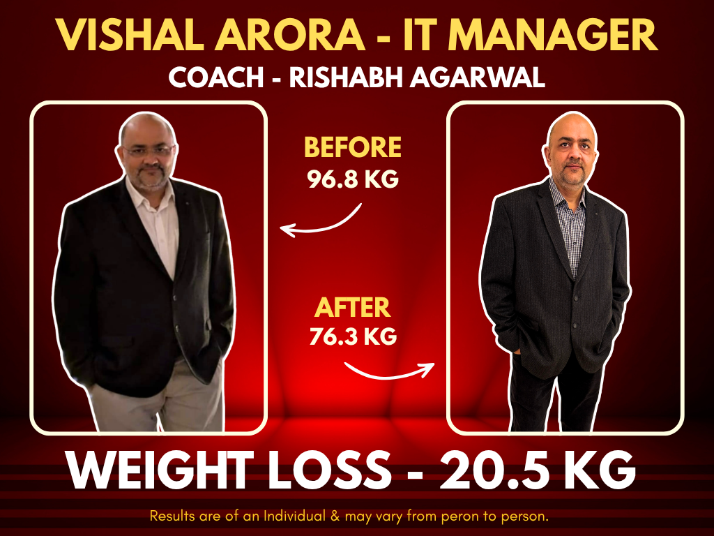 Vishal Arora's weight-loss transformation